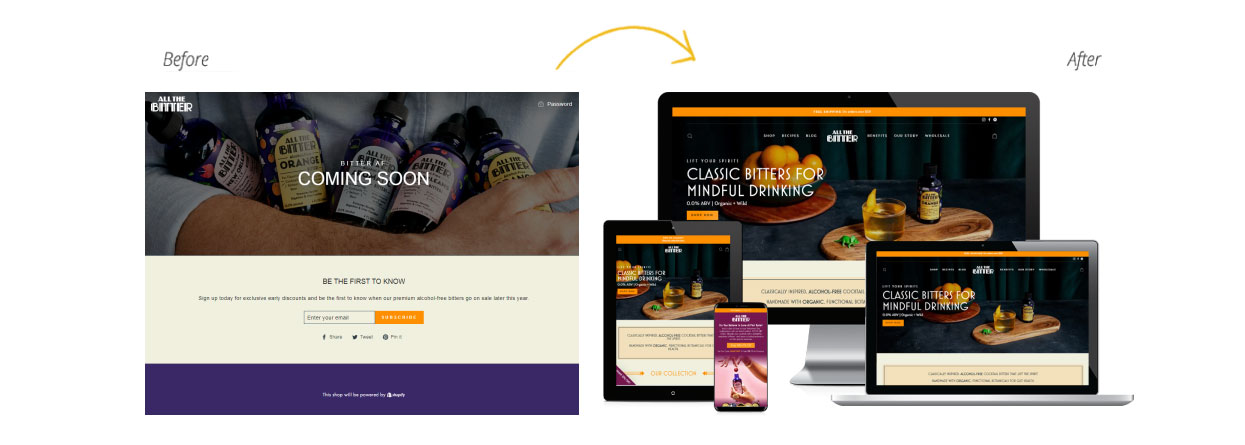 all-the-bitter-email-marketing-consumer-goods-before-after